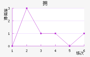 ˹صĦ