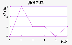 ޳˹ŭϬ