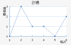 ɳϱ