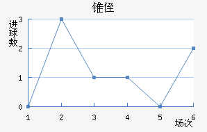 ׶ֶ