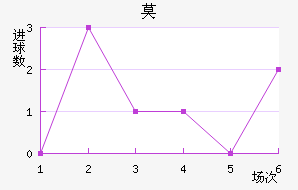 Īǽ