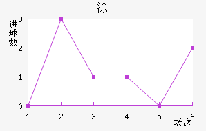 Ϳǽ