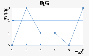 ˹ʹ