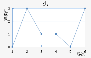 ִǽ