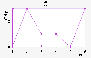 ²ǽ