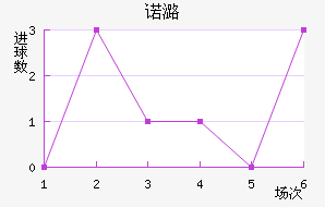 ŵºɭ