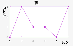 ִǽ