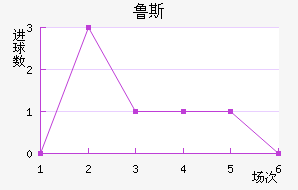 ³˹ʯ