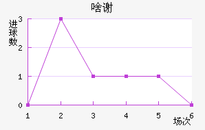 ɶл