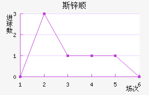 ˹п˳ǽ