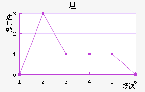 ̷屩ͽ
