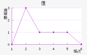 ٵ˹½