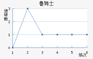 ³ķʿ