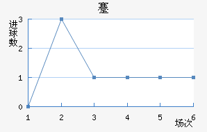 忨