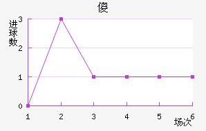 ɵ½