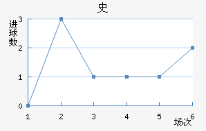 ʷ½