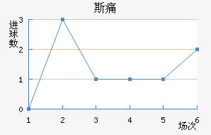 ˹ʹ