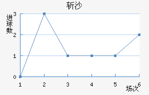նɳ
