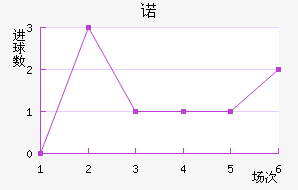 ŵ޵½