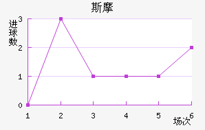 ˹Ħūʿ