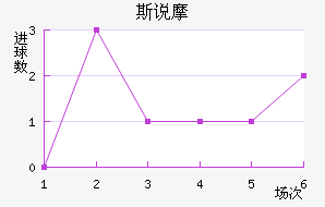 ˹˵Ħ