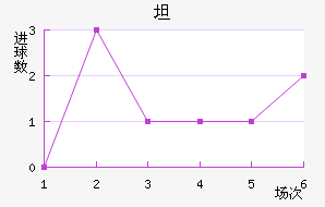 ̹޽