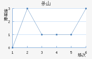 ɱɽŽ