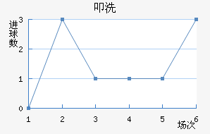 ߵϴӽ