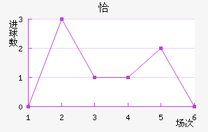 ǡ