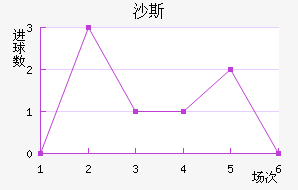 ɳ˹