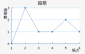 ·˹