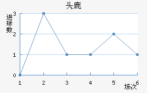 ɹŰͷ¹ǽ