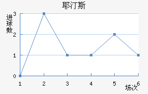 Ү͡˹BP