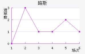 ·˹