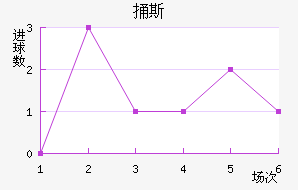 ͱ˹
