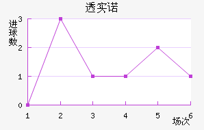 ͸ʵŵ