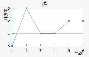 ظ½
