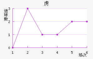 ²ǽ