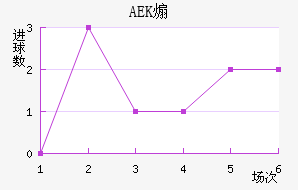 AEKɿ