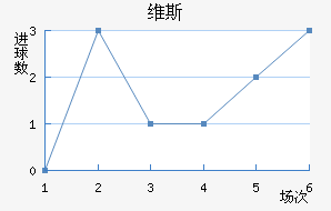 ά˹