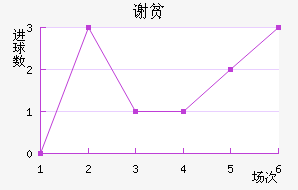 лƶӽ