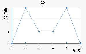 Ǣ
