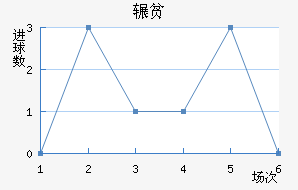 շƶ½