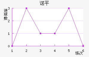 ŵƽ