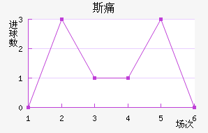 ˹ʹ