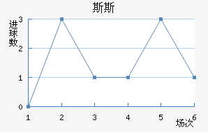 ˹˹ǽ