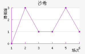 ɳϣǽ