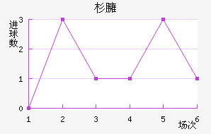 ɼӷ