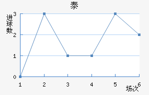 ̩