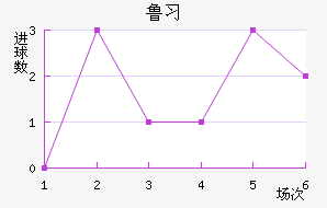 ³ϰ½
